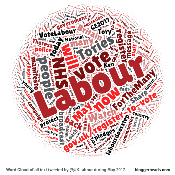 word cloud of @uklabour tweets